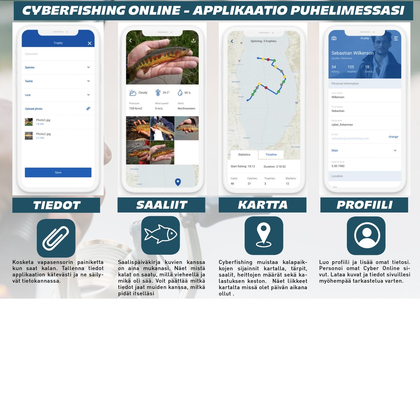 Cyberfishing vapa-anturi